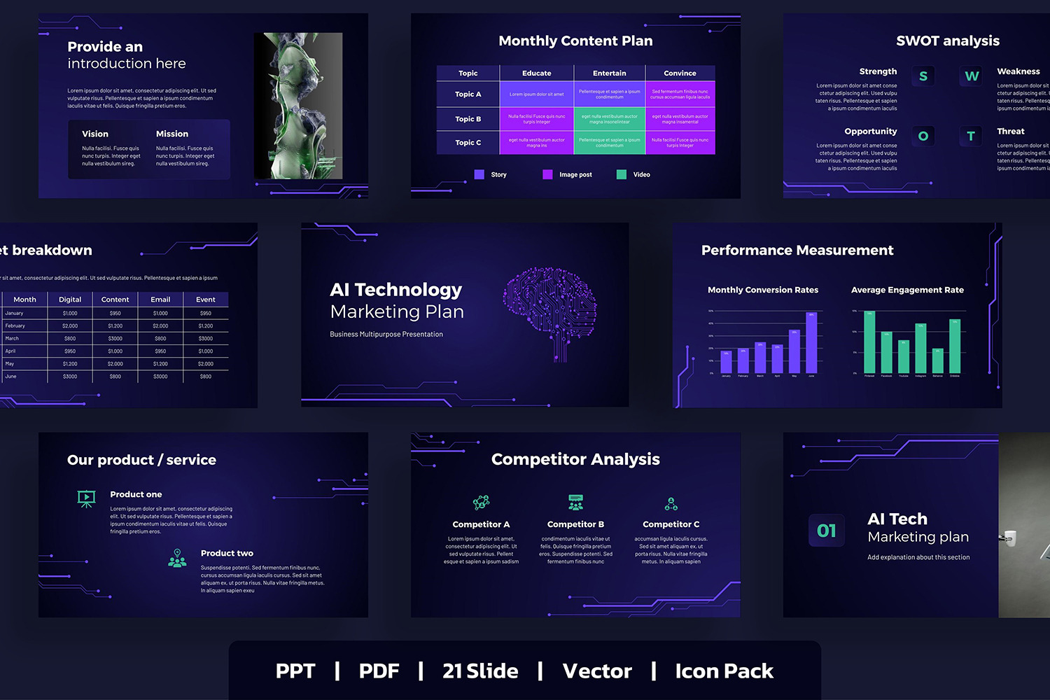 Artificial Intelligence Technology Marketing Plan PowerPoint
