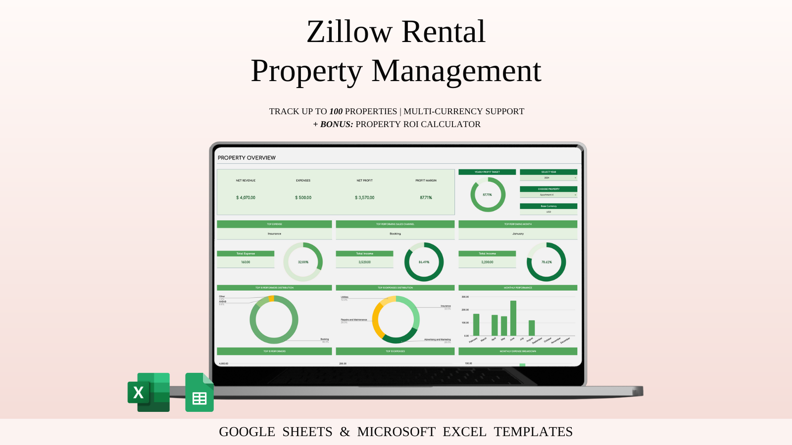 Zillow Property Management | Income and Expense Tracker | Templates ...