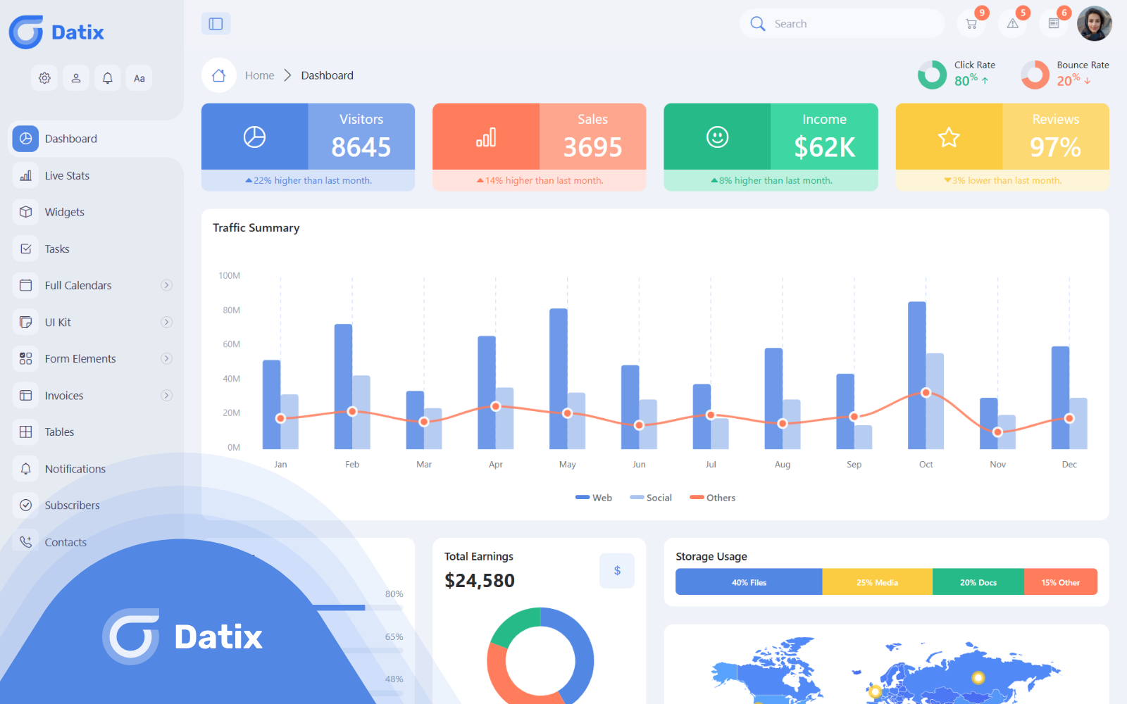 Datix – Bootstrap Admin Dashboard Template - TemplateMonster