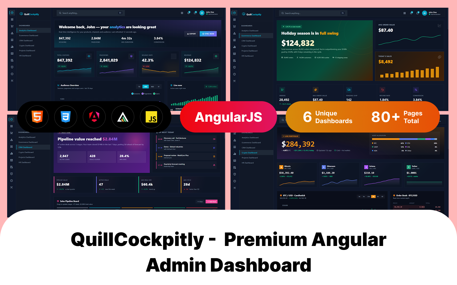 QuillCockpitly – Premium Angular 17 Admin Dashboard Template
