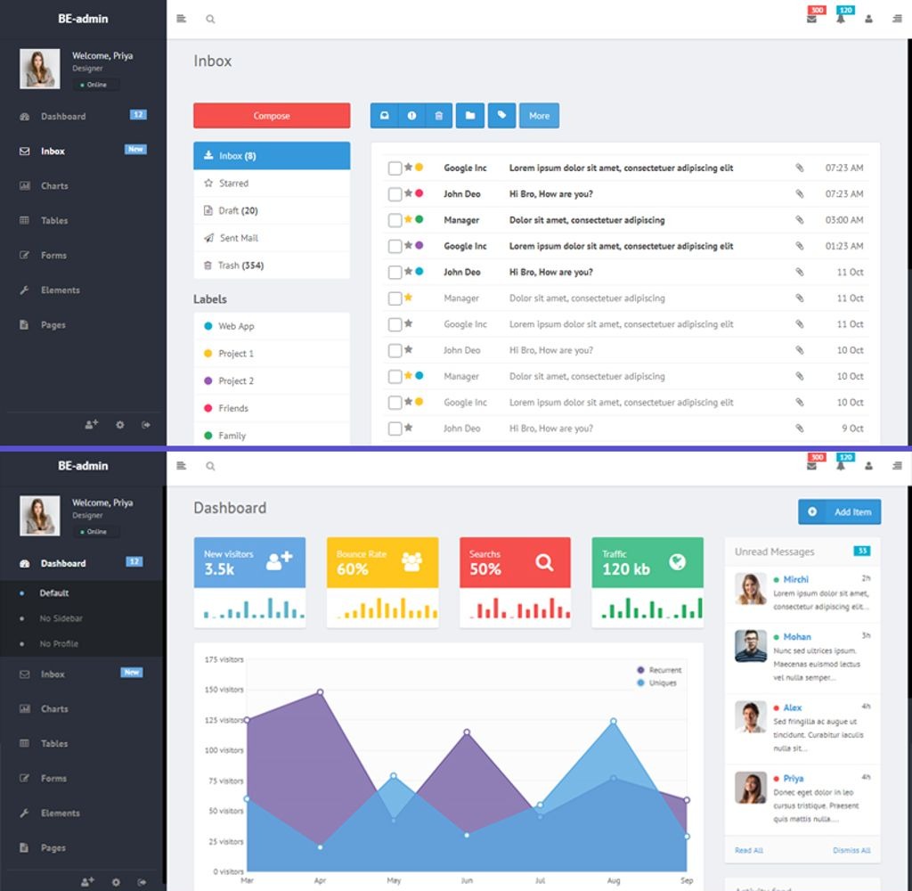 Be admin - Bootstrap Admin Template #67067 - TemplateMonster