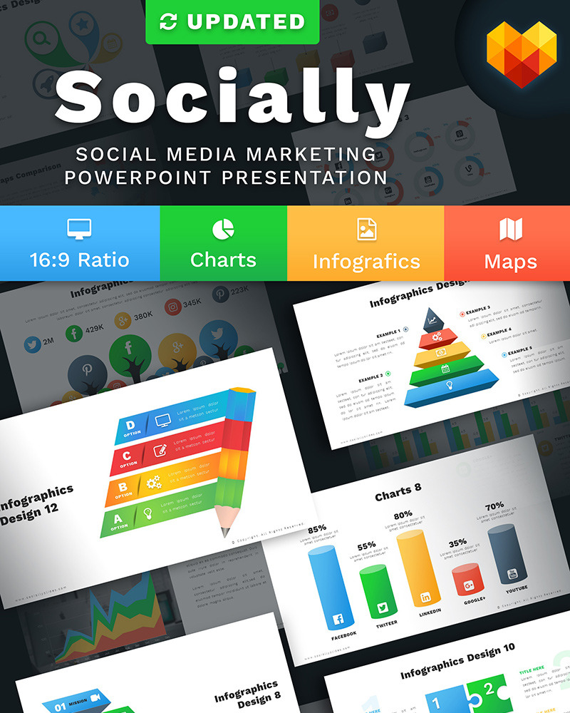 Social Media Marketing Slides - Socially PowerPoint template