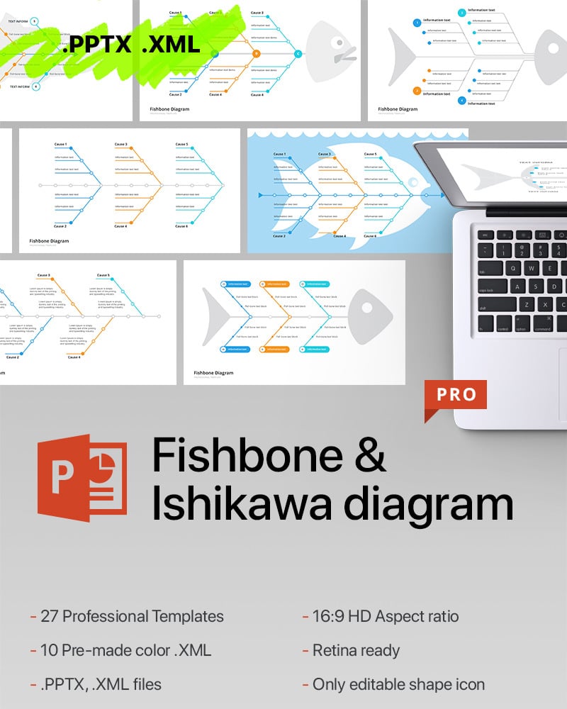 ishikawa fishbone diagram template ppt