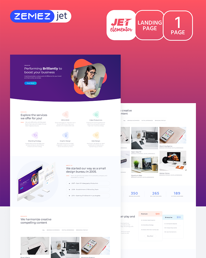 Marketz - Digital Agency - Jet Elementor Kit