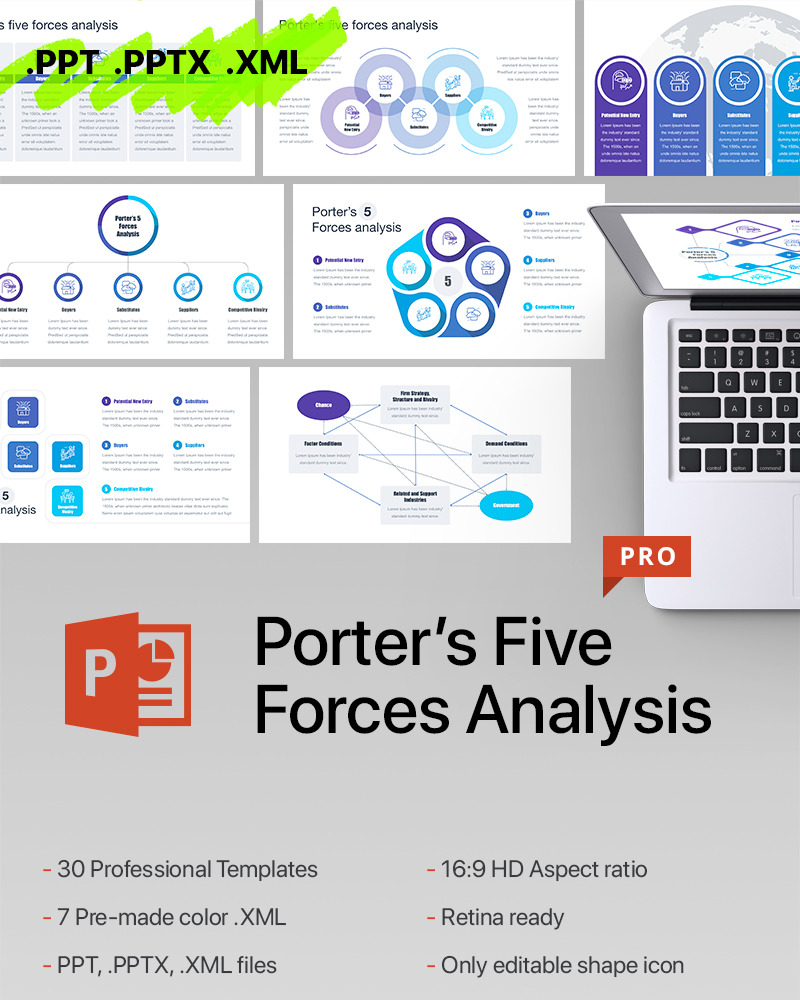 Porters Five Forces Analysis PowerPoint template
