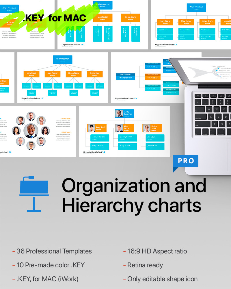 Organizational Chart And Hierarchy Presentation Keynote template