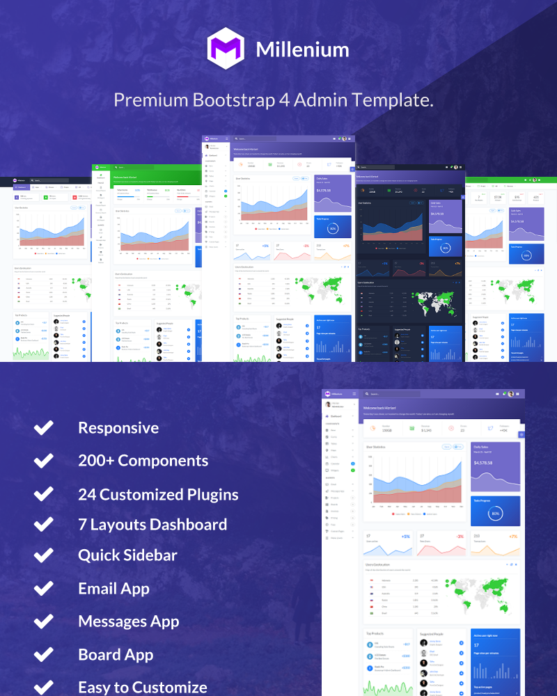 Millenium - Bootstrap 4 Dashboard Admin Template