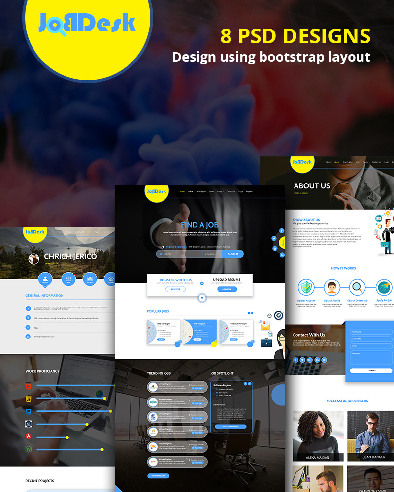 Template Deskripsi Pekerjaan Digital Marketing: Panduan Lengkap untuk Perekrutan yang Efektif
