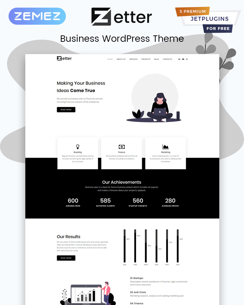 Zetter WordPress Theme 81610