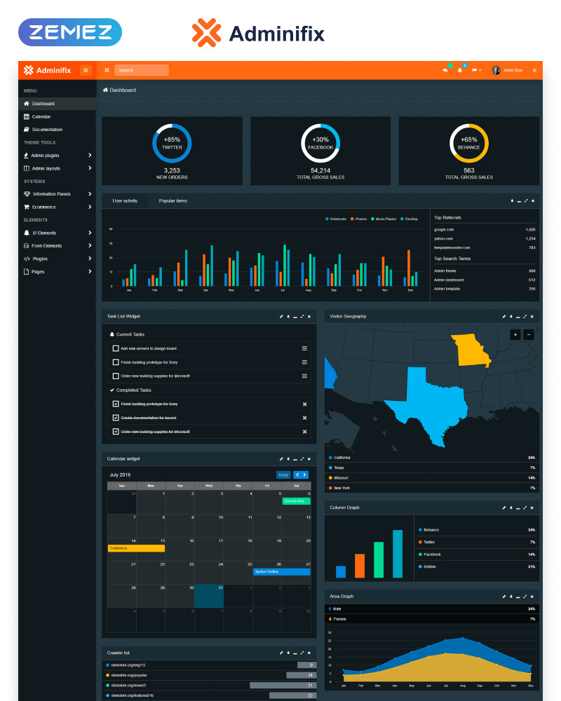 Create dashboard. Макет админ панели. Website Design Templates. Creative dashboard. Создание дизайна админок.