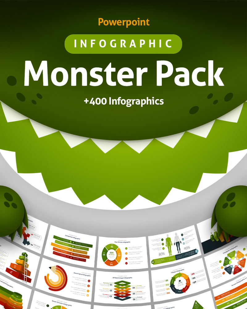 Infographic Monster Pack PowerPoint template