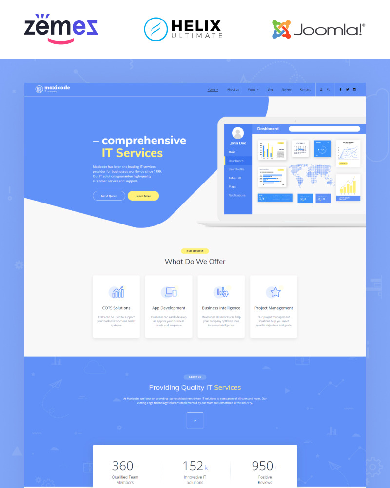 Maxicode Joomla Template 89162
