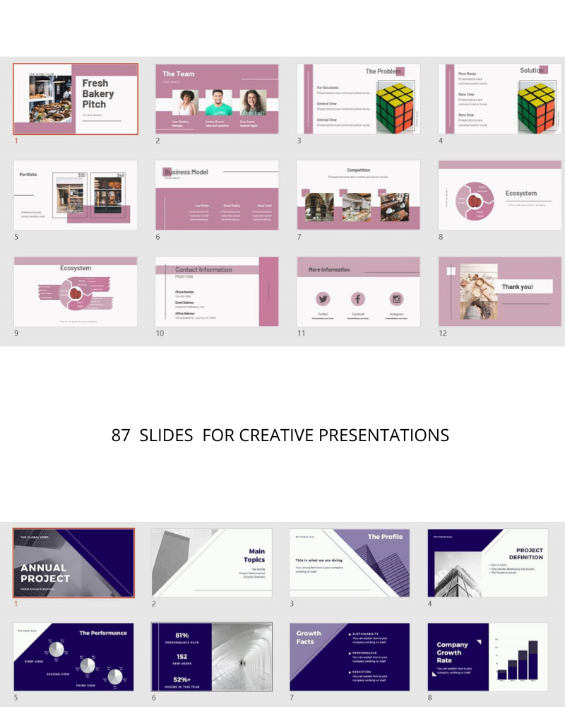 Main Presentation 87 Slides Powerpoint Template