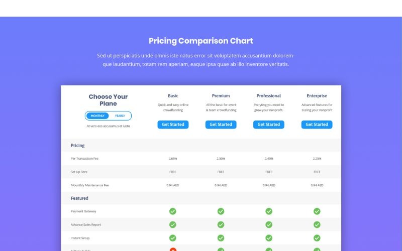 PT 5 Pricing Comparison Chart UI Elements