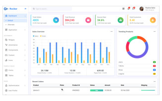 Rocker - Bootstrap 5 Admin Dashboard Template