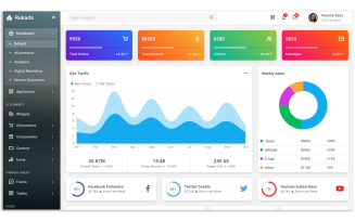 Rukada - Responsive Bootstrap 5 Admin Template