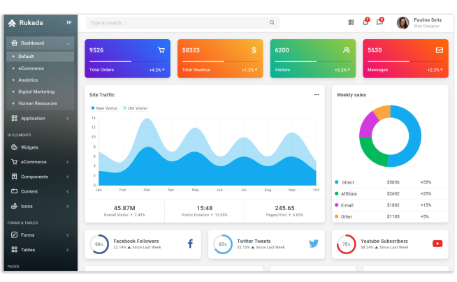 HTML Templates - Free Download in ONE Membership