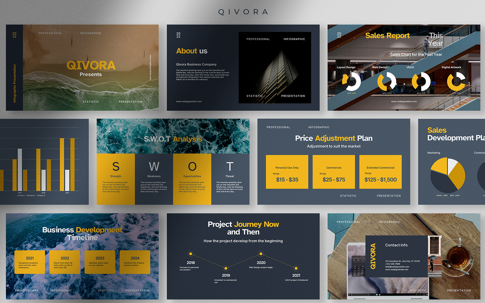 Kit Graphique #194259 Qivora Modern Divers Modles Web - Logo template Preview