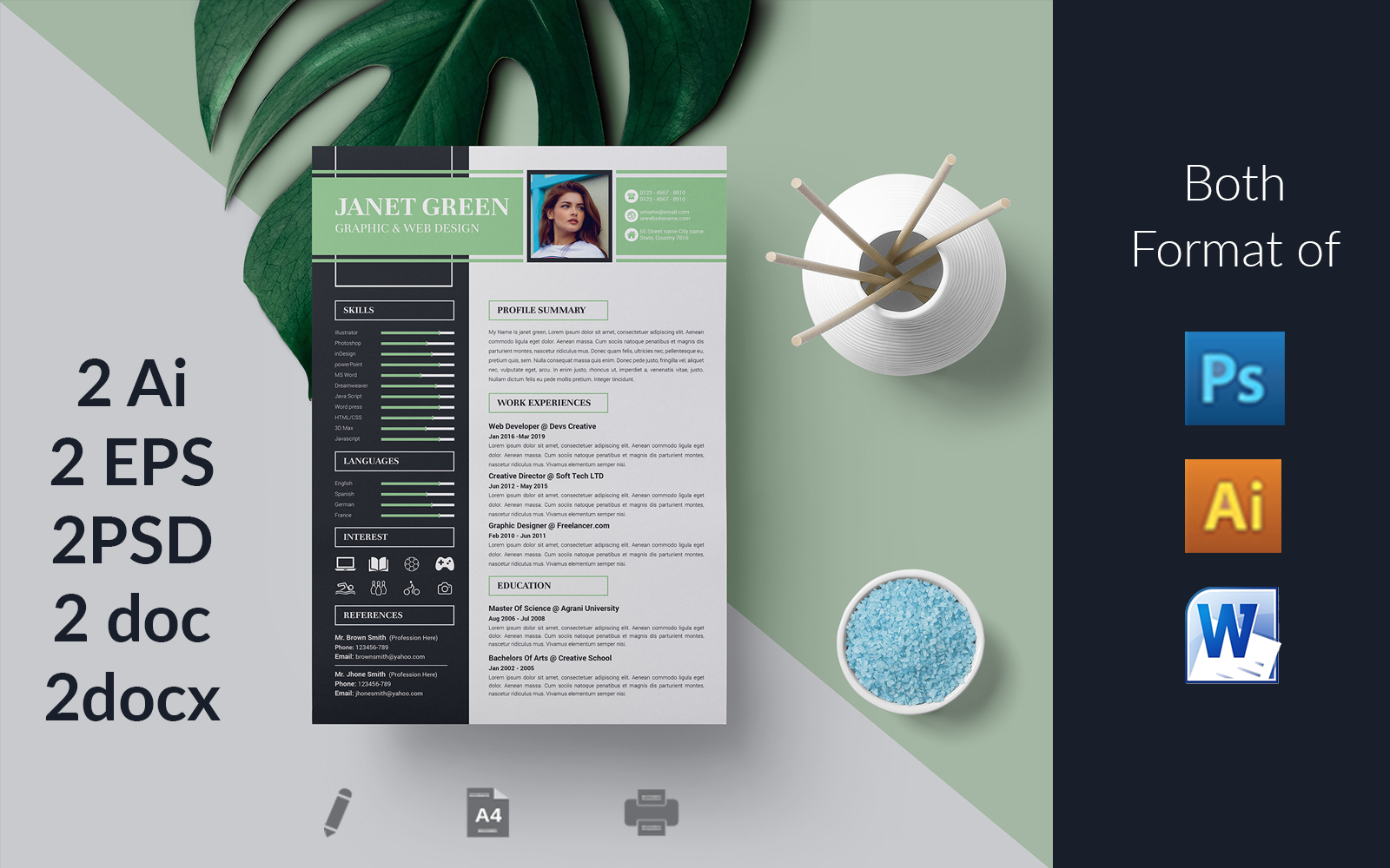 Janet Green Resume Template