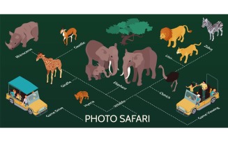 Isometric Safari Infographics Vector Illustration Concept