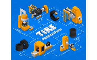 Tire Production Service Isometric 4 Vector Illustration Concept