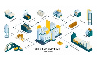 Isometric Paper Production Infographics Vector Illustration Concept