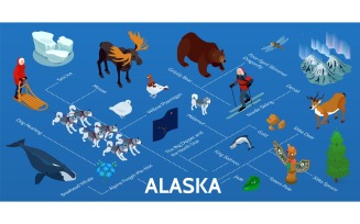Isometric Alaska Infographics Vector Illustration Concept