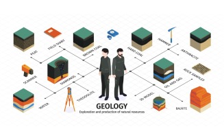 Isometric Geological Infographics Vector Illustration Concept