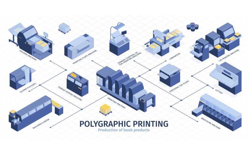 Isometric Polygraphy Infographics Vector Illustration Concept