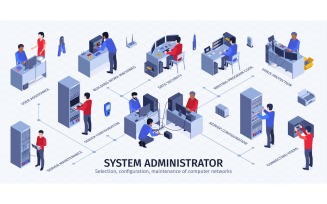 Isometric System Administrator Infographics Vector Illustration Concept
