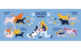 Dog Breeds Infographics Vector Illustration Concept