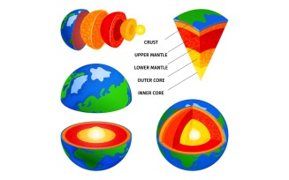 Earth Structure Set Vector Illustration Concept
