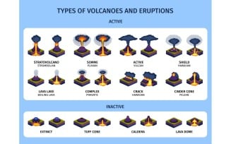 Volcano Eruptions Infographics Vector Illustration Concept