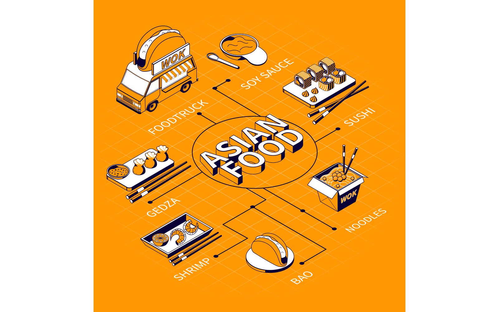 Kit Graphique #206409 Noodles Shrimp Divers Modles Web - Logo template Preview