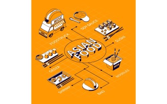 Asian Food Wok Menu Flowchart Isometric Vector Illustration Concept