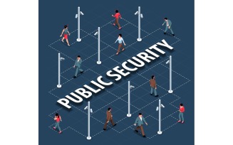 Isometric Public Security Flowchart Vector Illustration Concept