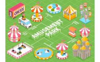 Isometric Amusement Park Flowchart 210112114 Vector Illustration Concept