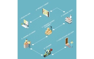 Order Delivery Isometric 210110931 Vector Illustration Concept