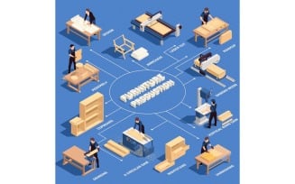 Furniture Production Isometric 210310122 Vector Illustration Concept
