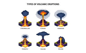 Volcano Eruptions Types 210250412 Vector Illustration Concept