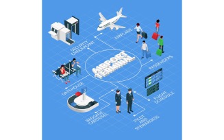 Airport Terminal Isometric Flowchart 210360718 Vector Illustration Concept