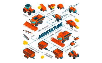 Isometric Agricultural Flowchart 210350422 Vector Illustration Concept