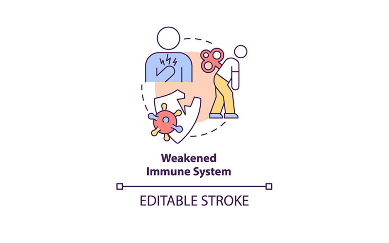 Weakened Immune System Concept Icon Vector Graphic