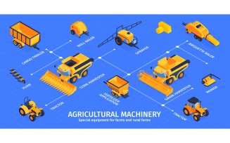 Isometric Agricultural Infographics 210350412 Vector Illustration Concept
