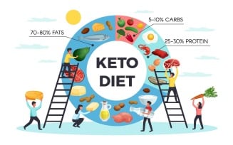 Keto Diet Illustration 210300306 Vector Illustration Concept