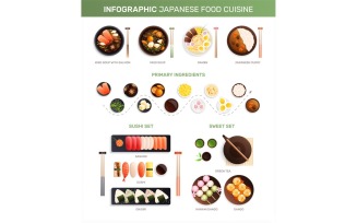 Traditional Japanese Food Cuisine Flat Infographics 210230911 Vector Illustration Concept