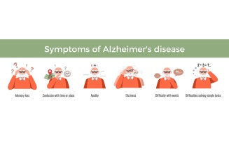 Dementia Alzheimer Symptoms 210100303 Vector Illustration Concept