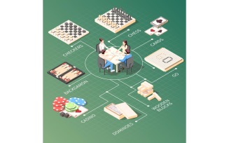 Board Games Isometric Flowchart 201260732 Vector Illustration Concept