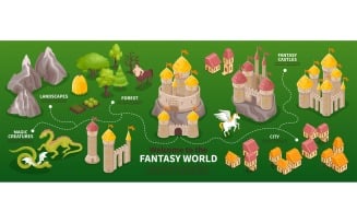 Isometric Fantasy Adventure Infographics 210112142 Vector Illustration Concept