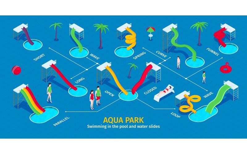 Isometric Water Aqua Park Infographics 201150418 Vector Illustration Concept